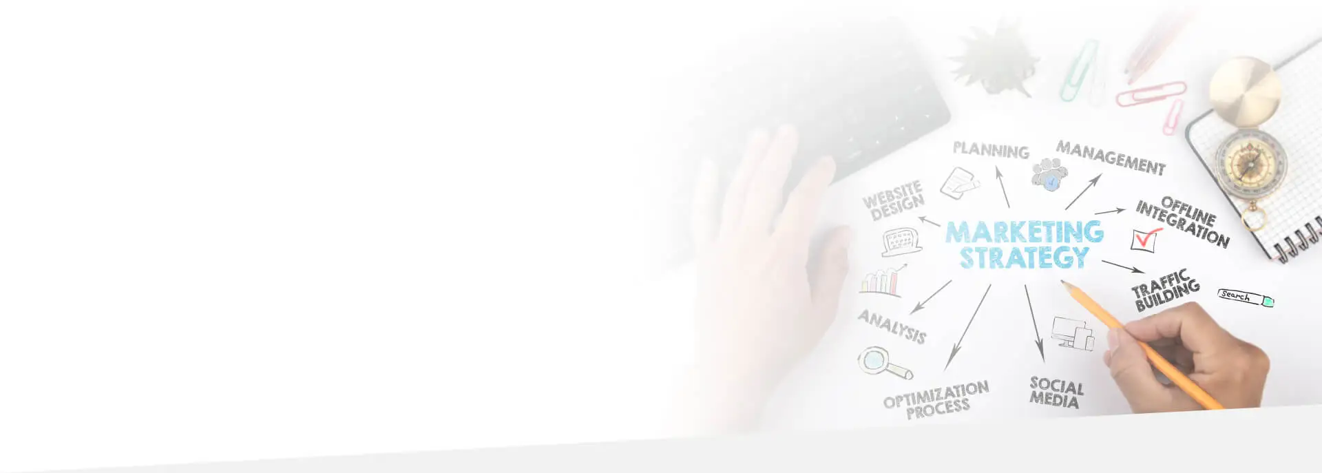 marketing translation services